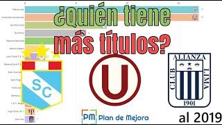 ¿Quién tiene más títulos en Perú? Campeones del Fútbol Peruano del 1912 - 2019