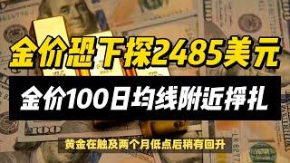 (15/11/2024)金价100日均线附近挣扎！若有效跌破，恐下探2485美元 | #黄金 #原油 #美元指数 #美元 #金价