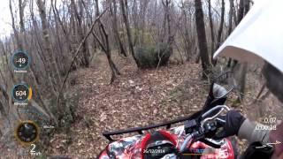 Passeggiata in quad CAN-AM