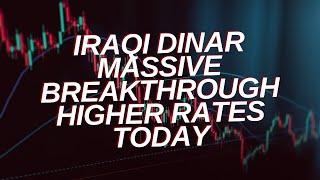 Iraqi Dinar Massive Breakthrough Higher Rates Today Iraqi Dinar Rate Update Today