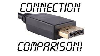 4K/60Hz connection SHOWDOWN: DisplayPort 1.3 vs Thunderbolt 3 vs HDMI 2.0 vs USB 3.1