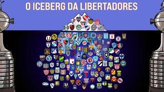 O SOMBRIO ICEBERG DA COPA LIBERTADORES DA AMÉRICA