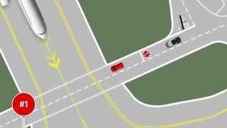 Airside safety: no near misses