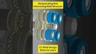 Reciprocating Rod Unscrewing Mold Structure