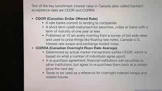 CDOR and CORRA Canadian Bankers' Acceptance rate