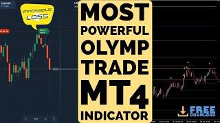 Impossible Loss | Most Powerful Olymp Trade Indicator | Free Binary Trading MT4 Indicator