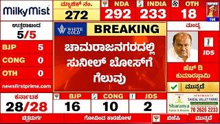 Lok Sabha Election Result 2024 : BJPಯ Balaraj S ವಿರುದ್ಧ Congress​ಗೆ ಜಯಭೇರಿ | @newsfirstkannada