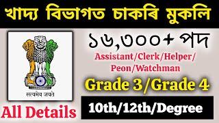 Assam Job News Today | 16,300 নতুন পদৰ আৱেদন আৰম্ভ | সুযোগ নেহেৰুৱাব | Assamese Job News Today