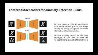 One-Class Learned Encoder-Decoder Network with Adversarial Context Masking for Novelty Detection