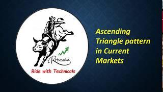 Ascending triangle pattern   In Current Markets