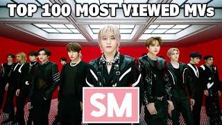 [TOP 100] Most Viewed SM Music Videos (January 2021)