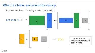 Does Federated Dropout actually work?