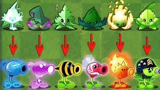 All Pea & Mint Vs All Team Zombies - Who Will Win? - Pvz 2 Team Plant vs Team Plant