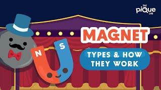 Magnet Types and How They Work | Primary School Science Animation