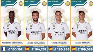 REAL MADRID PLAYER SALARY SEASON 2022/2023