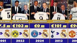 Real Madrid Most Expensive Signings in History | Club Transfer Record 