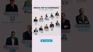 India's top 10 companies by market cap | best company list #nse #marketcap #reliance