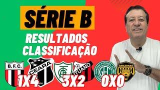 CEARÁ VENCE E ENTRA NO G4! AMÉRICA VENCE E AINDA TEM CHANCES, GUARANI É REBAIXADO! SÉRIE B!