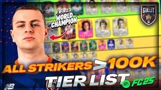 EA FC 25 - All Strikers Tier List