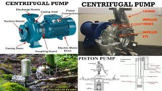 TYPES OF PUMPS IN AGRICULTURE