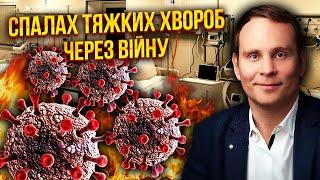 ЛІКАР ЖИРАВЕЦЬКИЙ: В УКРАЇНУ ЗАЙШОВ НЕБЕЗПЕЧНИЙ ВІРУС. Тромбоз косить молодих. Спалах ОНКОЛОГІЇ