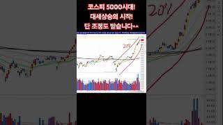 주식 코스피 5000시대 대세상승의 시작! 단! 급등뒤에 급락도 옵니다 조정은 필수^^
