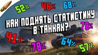 Как ПОДНЯТЬ СТАТИСТИКУ в Вот Блиц / Обучение Wot Blitz