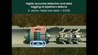 Baker Hughes MagneScan™ MFL Inspection Services