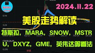 11月22日，美股即时走势解读。MARA、SNOW拿稳了。特斯拉、DPST、MSTR、U、DXYZ、GME、英伟达等看法 ️️ #美股推荐2024 #英伟达股票 #特斯拉股票 #美股投资 #美股涨