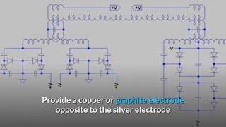 Radiant Energy Transformation - THE CONVERSION OF “RADIANT ENERGY” TO ELECTRICAL ENERGY