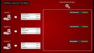 Juniper Unique Hotel Module + Room Mapping - Booking Engine Innovating Travel Technology