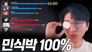 평원딜 딜량 '63,000'