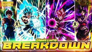 A NEW WAVE OF OVERWHELMING POWER?! BREAKING DOWN LF VB AND GOKU BLACK! | Dragon Ball Legends