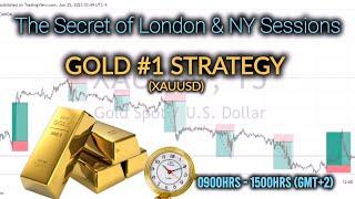 95% Profitable Forex Trading Strategy for XAUUSD