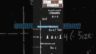 Why does a Chessboard Have 64 Squares