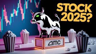Is AMC Stock a Smart Buy in 2025 | Full analysis