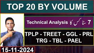 TRG -TBL - PAEL - TPLP - TREET - GGL - PRL|Top 20 By Volume|Mustafa Asghar| #psx #trading #analysis