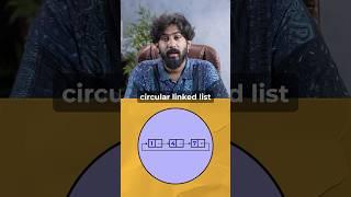 Circular Linked List Explained in a Minute | Data Structures & Arrays | Continuous Loop |#shorts