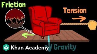 Intro to forces (part 1) | Physics | Khan Academy