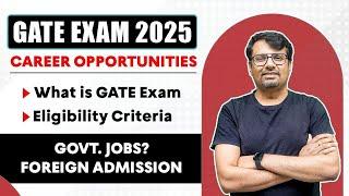 What Is GATE EXAM | Complete Details | Career Opportunities & Eligibility Criteria | GATE EXAM 2025