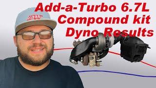 Add-A-Turbo Compound Kit for 6.7L Dyno Test Results!