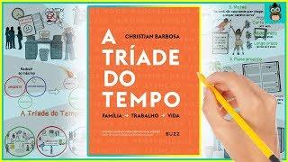 COMO SER MAIS PRODUTIVO | A TRÍADE DO TEMPO | Christian Barbosa | Resumo Animado do Livro