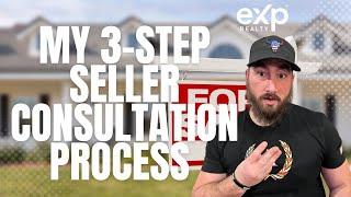 My seller consultation system....It's easy as 1..2..3