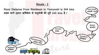 Char Dham Yatra Route Map with Distance