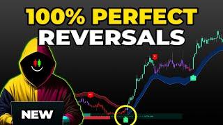 NEW LuxAlgo Strategy Predicts 100% ACCURATE Reversals ( 100x Tested )