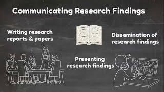 Communicating Research Findings [Video 7]