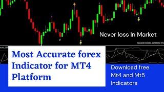 Mt4  Indicator for binary options || 2021 Apex Point Indicator free Download for  Binary Option