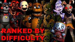 FNAF Games Ranked by Difficulty