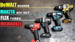 Dyno Test: Who Makes the #1 Cordless Drill?