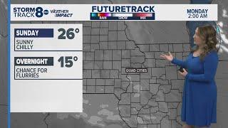 Morning Quad Cities forecast | December 1, 2024